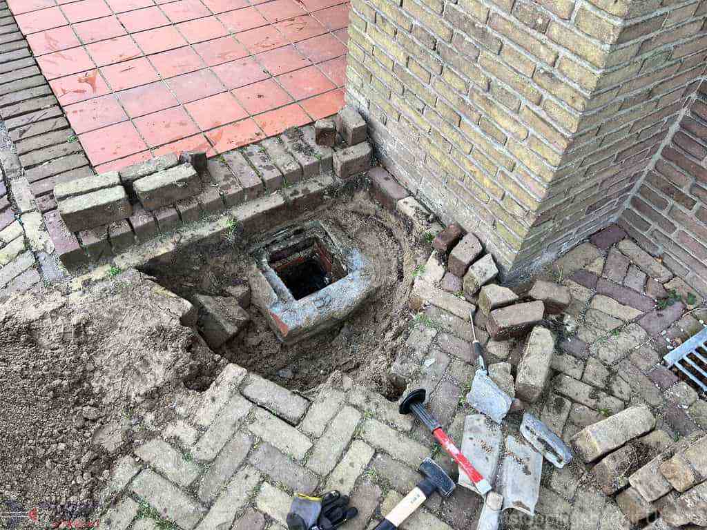 Wc Ontstoppingsdienst Utrecht Wc Ontstoppingsdienst Utrecht